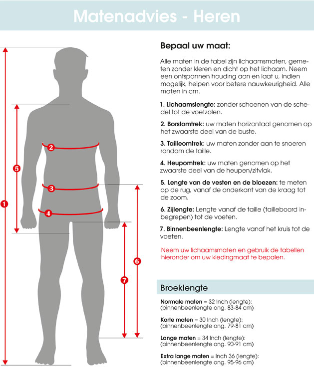 Maten advies heren 7days Nederland